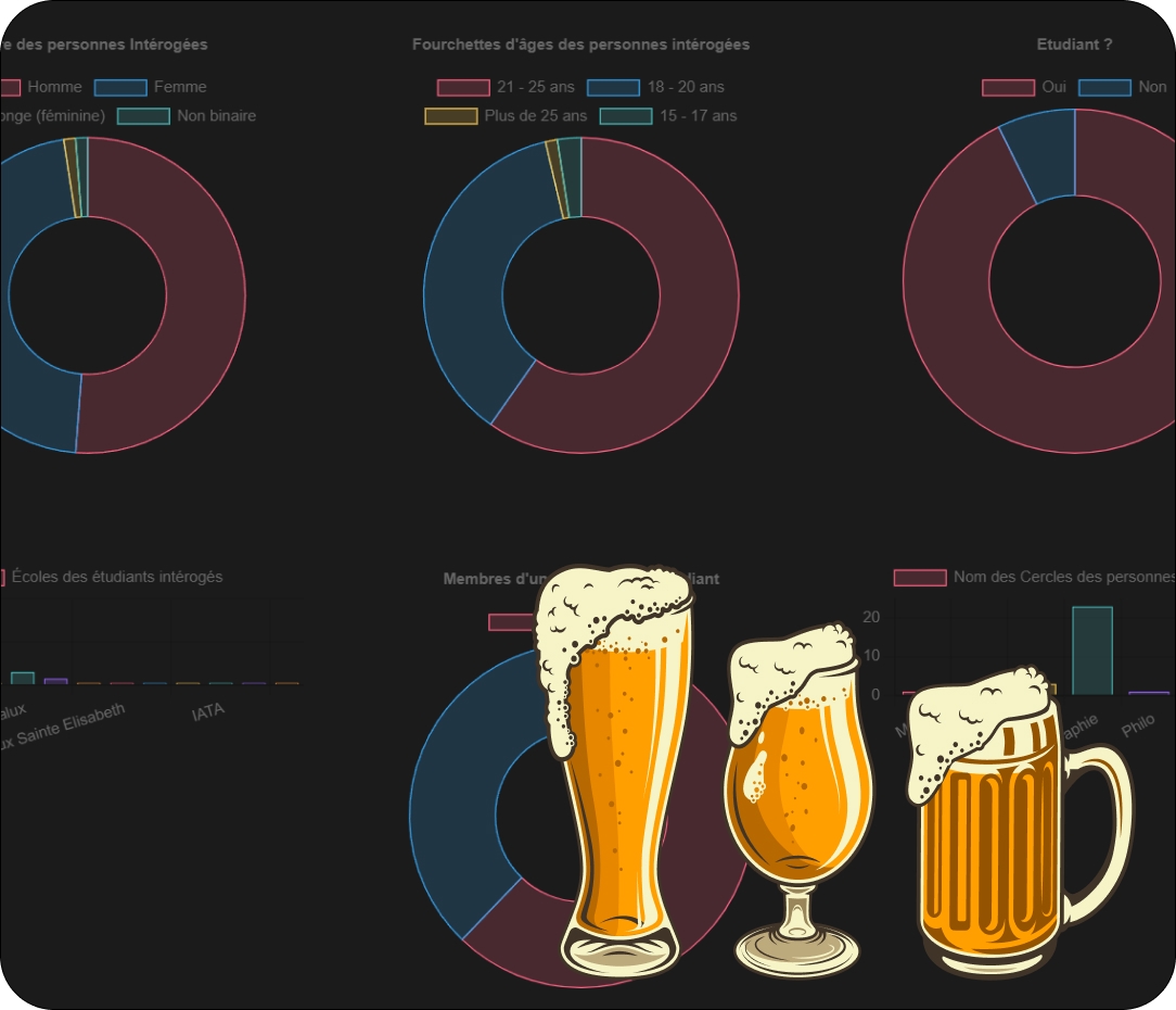 image représentatnt mon projet dataplay